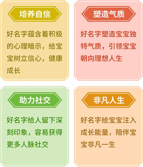 八字取名|中华起名网